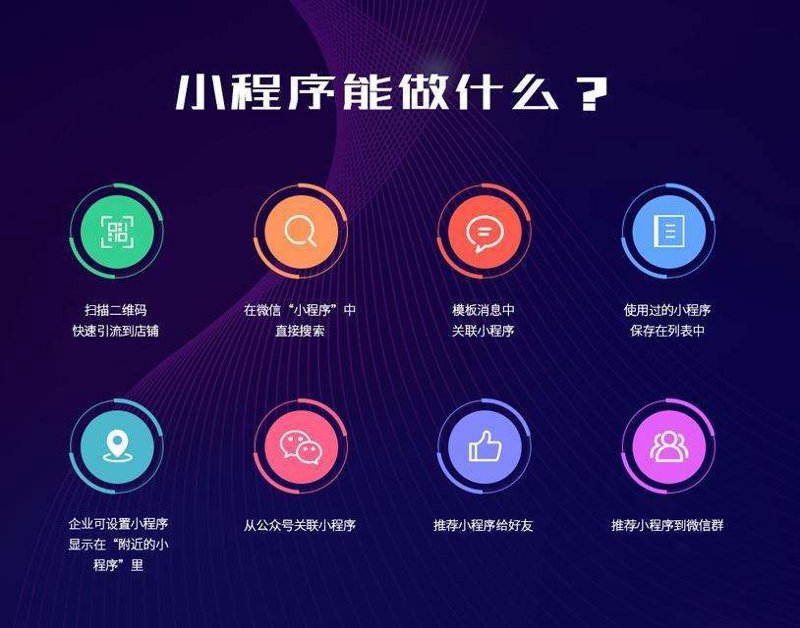 移动互联新趋势：APP开发如何引领未来？