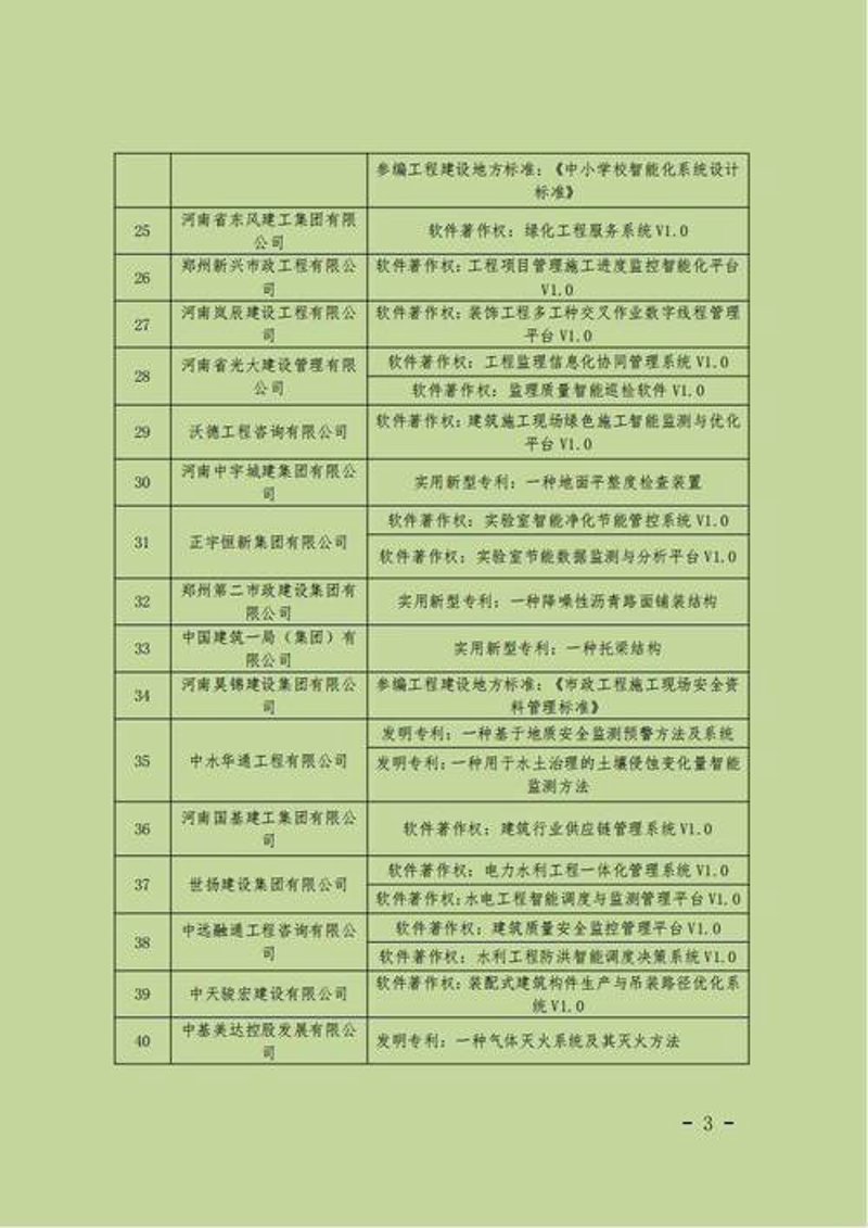 数字化转型浪潮:企业管理软件定制引领企业未来